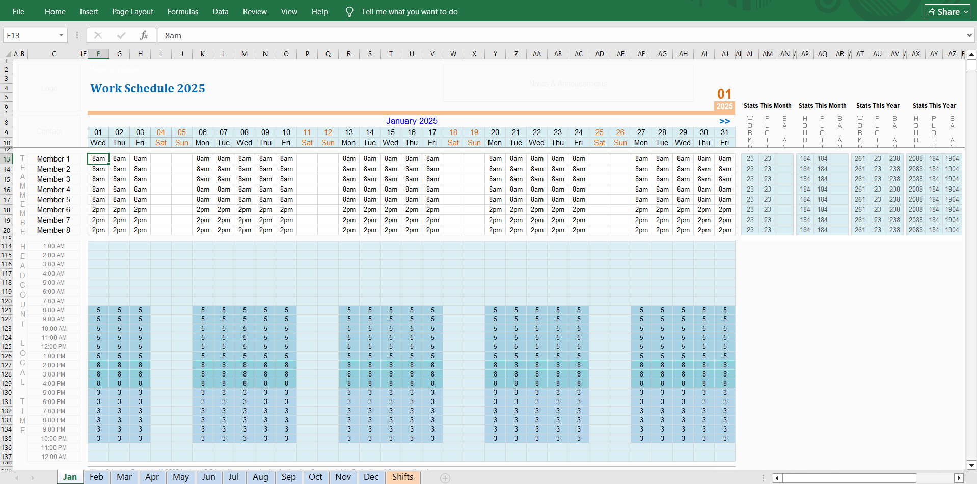 Staff Scheduling Template in Excel Sample Capture